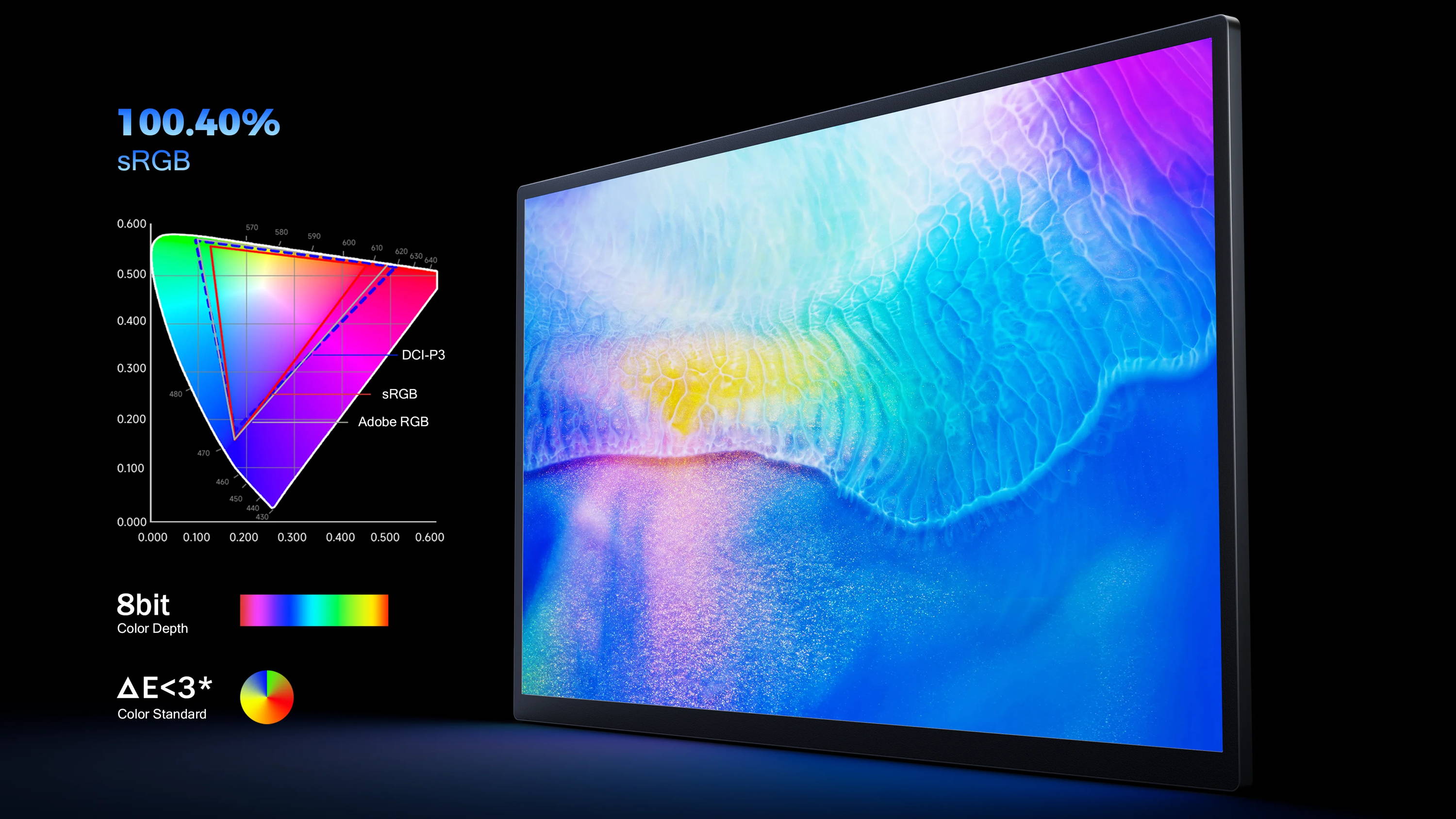 27 Inch 4K Monitor 144Hz Dual Mode Gaming 1080P 288Hz Computer